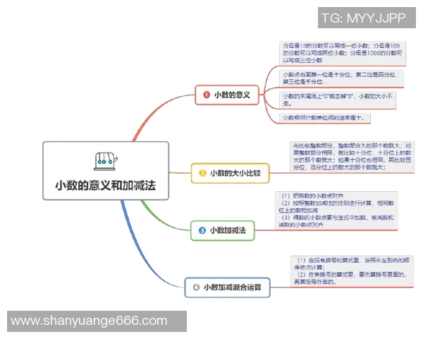 科学滑板训练法：提升状态与技巧的全新方法探讨